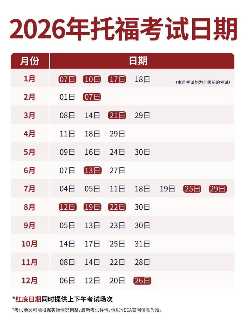 2026新托福怎么改？一次讲清新托福考试内容、评分机制和考试模式三大核心维度！